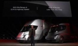 环球卡车最新爆料,揭秘未来卡车行业发展趋势