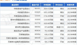 隆平高科最新爆料信息网,揭秘农业科技新突破与未来发展战略