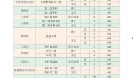小云兰爆料视频大全最新,揭秘娱乐圈幕后真相